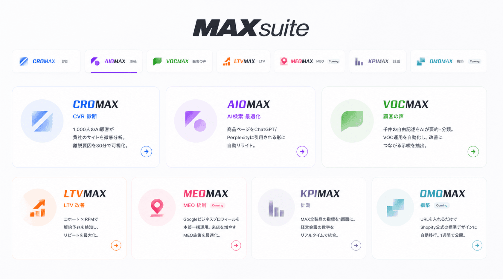 MAXsuite — 7 つの MAX シリーズが揃ったスイート全体の俯瞰図